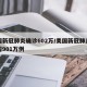 美国新冠肺炎确诊602万/美国新冠肺炎确诊超901万例
