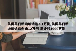 美国单日新增确诊逾2.1万例/美国单日新增确诊病例逾12万例 累计超1000万例