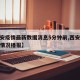 【西安疫情最新数据消息5分钟前,西安疫情最新情况播报】