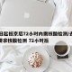 22日起抵京后72小时内需核酸检测/去北京要求核酸检测 72小时后