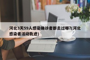 河北3天59人感染确诊者都去过哪?(河北感染者活动轨迹)