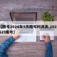 【限号2024年5月限号时间表,2021425限号】