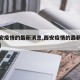 【西安疫情的最新消息,西安疫情的最新消息今天】
